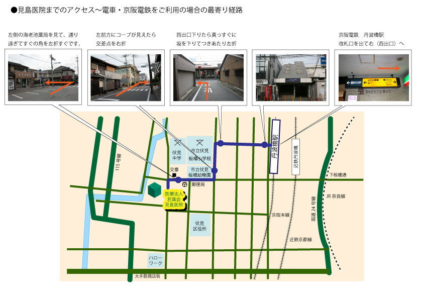 最寄駅からの経路